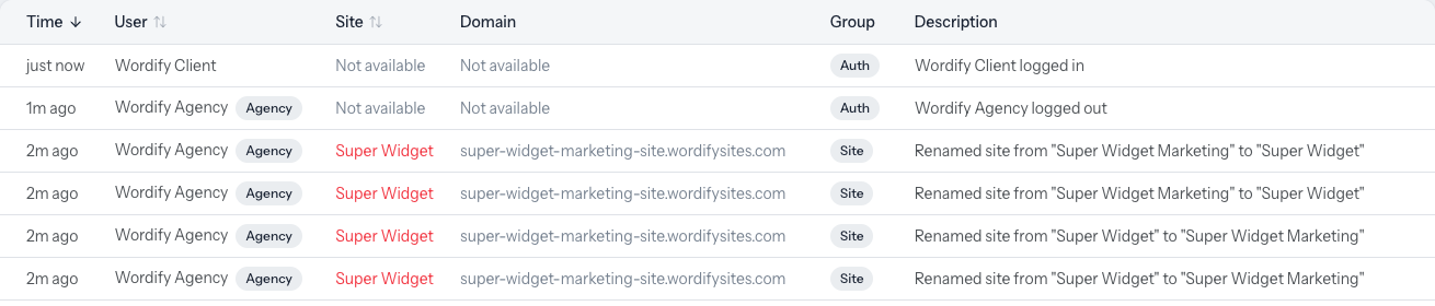 The client's Activity Log showing a change attributed to the agency by name