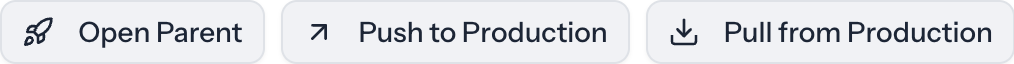 The Sync with production buttons on a staging site in the Wordify Console: Open Parent, Push to Production, Pull from Production