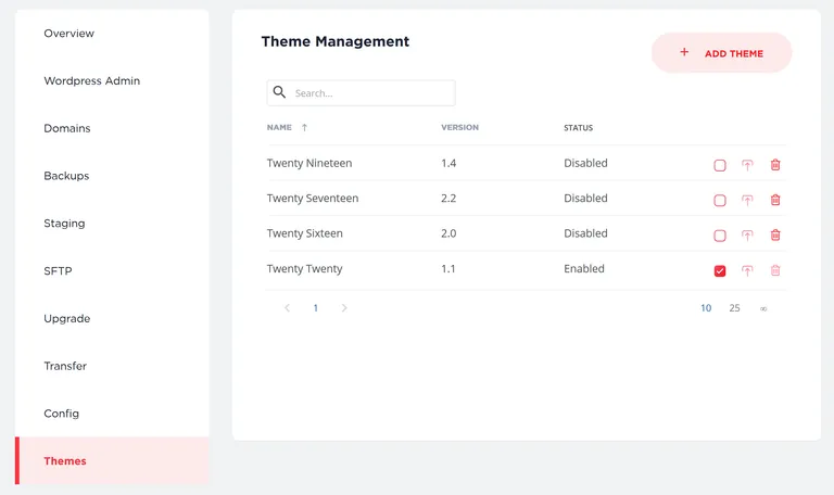 Wordpress Theme Management