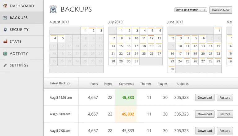 The dashboard of the VaultPress plugin