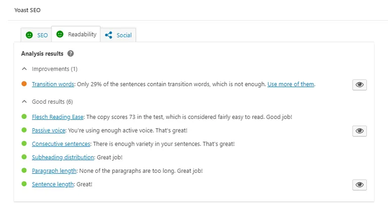 Readability Yoast SEO section